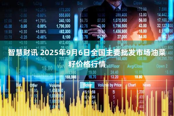 智慧财讯 2025年9月6日全国主要批发市场油菜籽价格行情