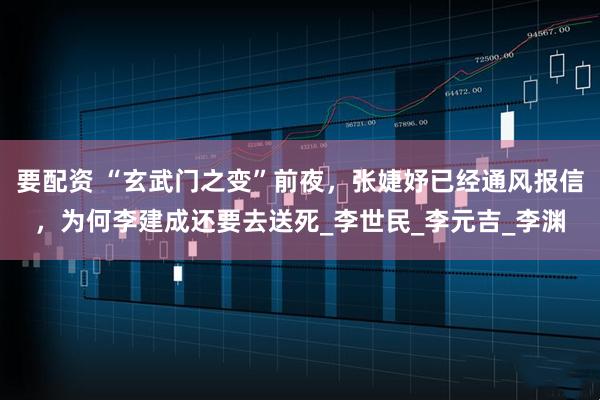 要配资 “玄武门之变”前夜，张婕妤已经通风报信，为何李建成还要去送死_李世民_李元吉_李渊